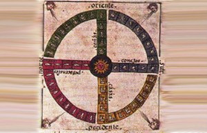 Calendário azteca da Roda do Sol (Epoch Times)