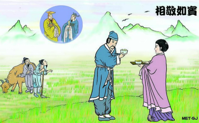Família: amor e devoção na antiga China