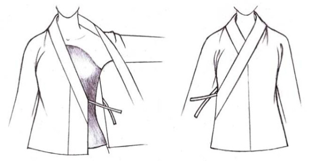 A roupa sempre era fechada do lado direito (衽 領 右 衽 Jiao Ling You Ren), o que implica harmonizar o Yang (força positiva) no Yin (força negativa). (©NTDTV)