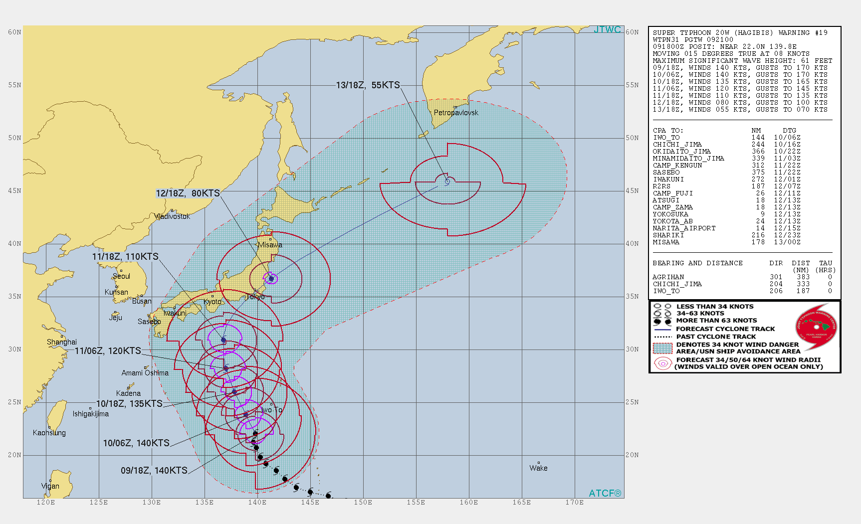 Rota do furacão e estimativa de ventos em nós (Joint Typhoon Warning Center)