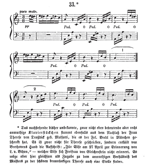 Partitura musical de Beethoven para “Für Elise” (Domínio público)