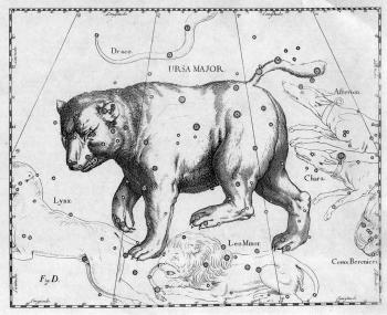 A map of the Ursa Major (Great Bear) as seen in the star atlas Uranographia by Polish astronomer Johannes Hevelius. (WikiMedia Commons)