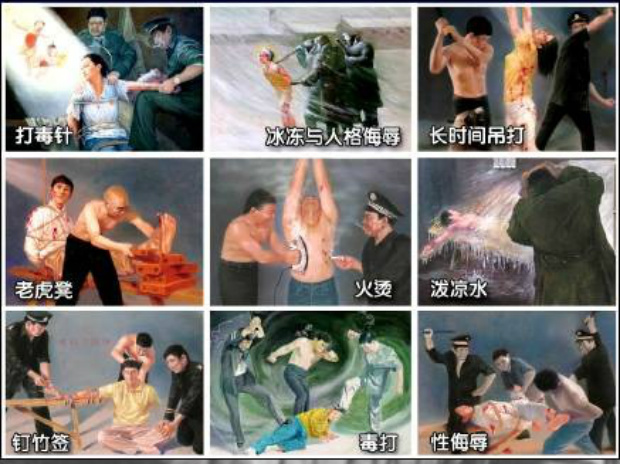 Métodos de tortura utilizados em praticantes do Falun Dafa (Minghui.org)